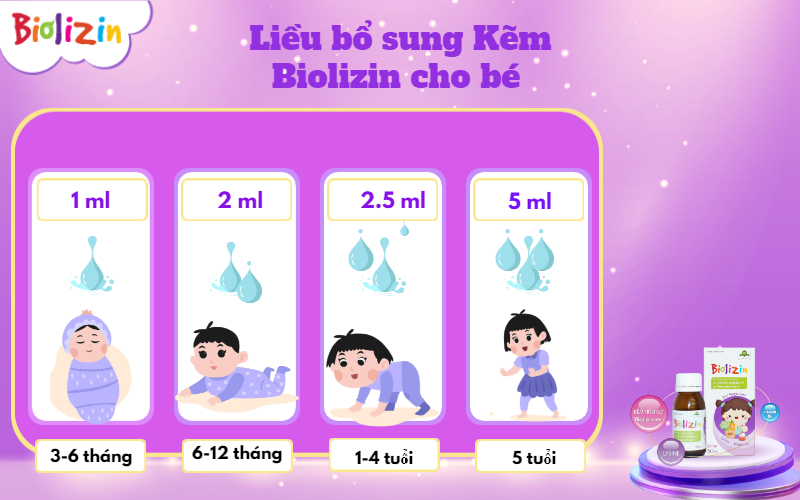 BIOLIZIN – KẼM ĂN NGON CHO BÉ