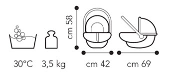 Sizes