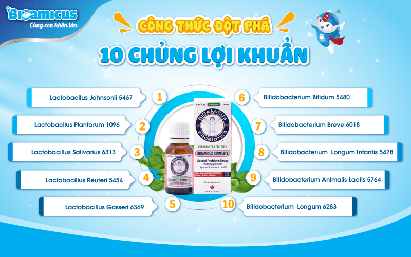 Men vi sinh 10 chủng BioAmicus Complete – Men 10 chủng đầu tiên, an toàn cho trẻ sơ sinh và trẻ nhỏ