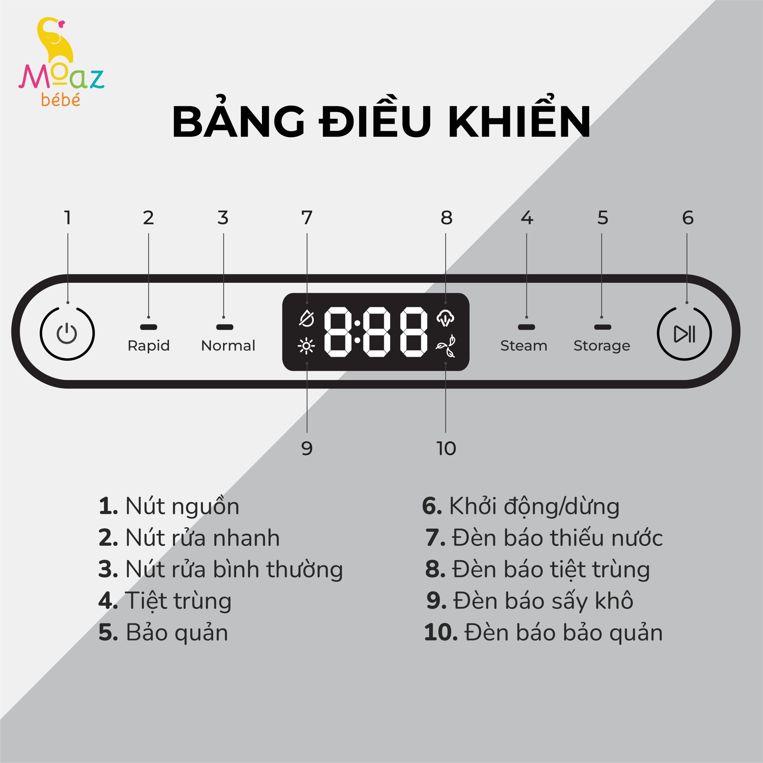 Máy rửa bình sữa Moaz BéBé MB 064